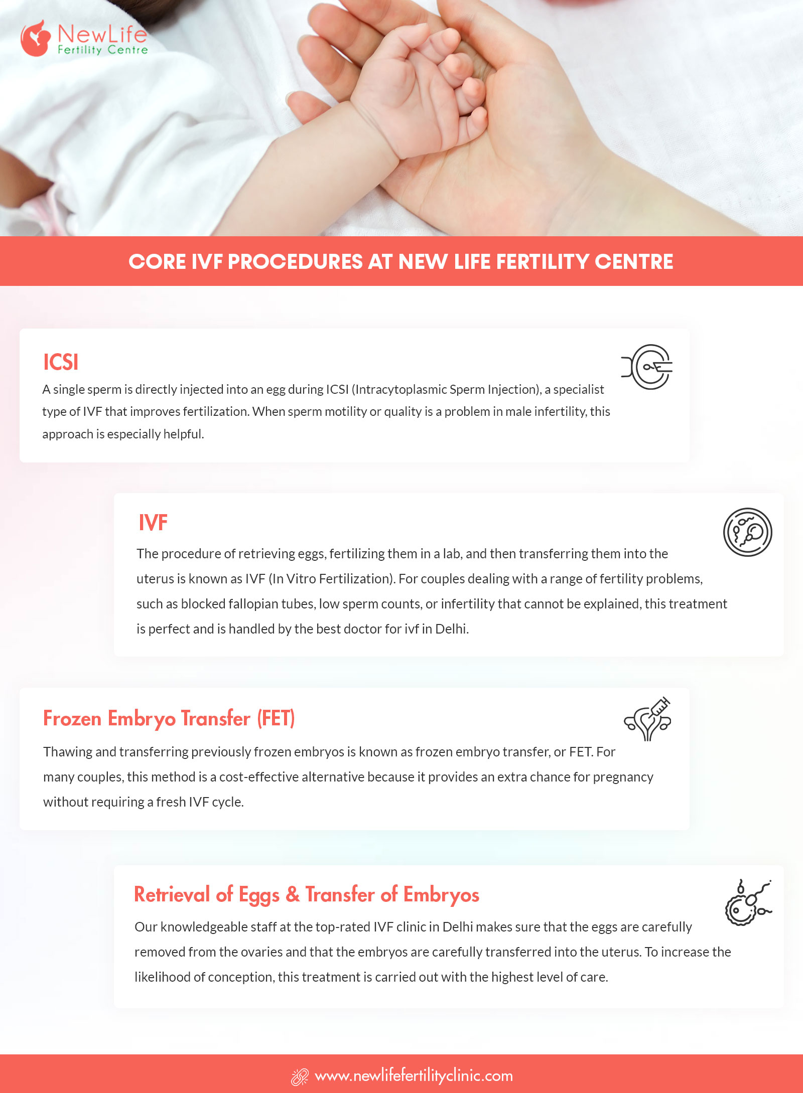 Core IVF Procedures At Newlife Fertility Centre