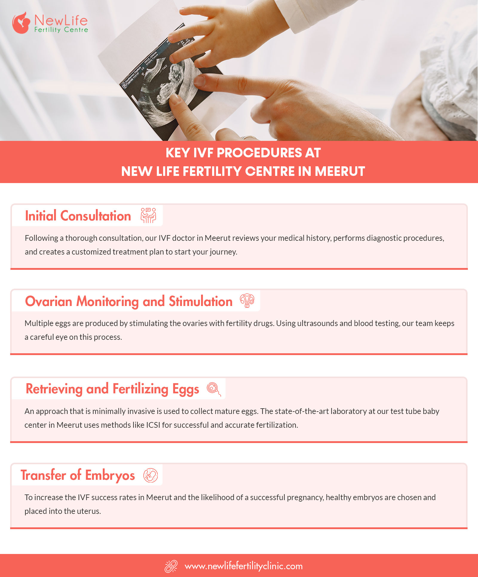 Key IVF Procedures At New Life Fertility Centre in Meerut